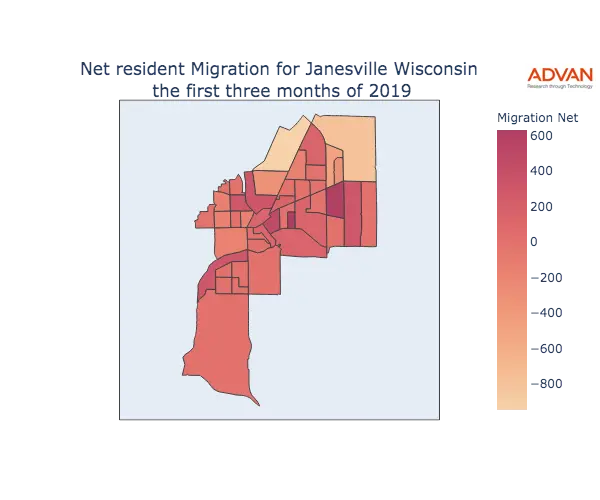 Janesville migration net