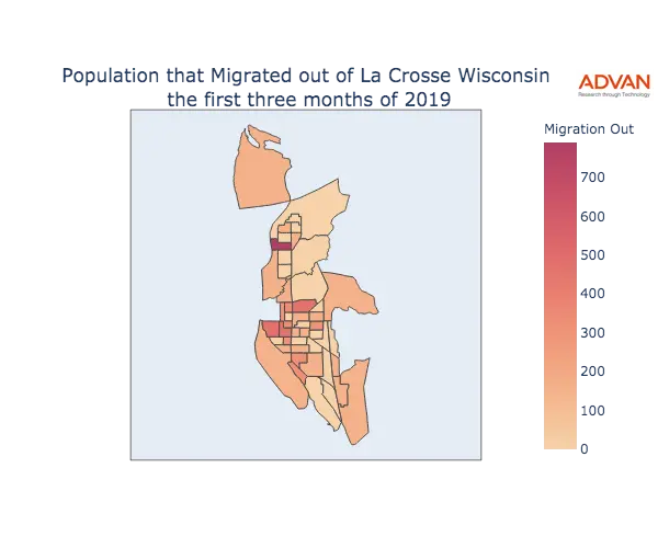 La Crosse migration out
