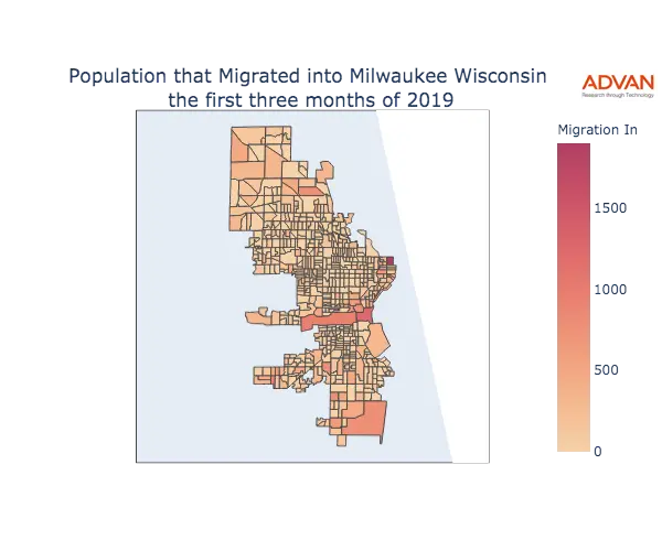 Milwaukee migration in