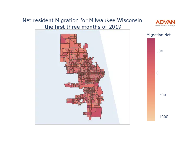 Milwaukee migration net
