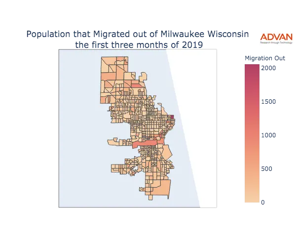 Milwaukee migration out