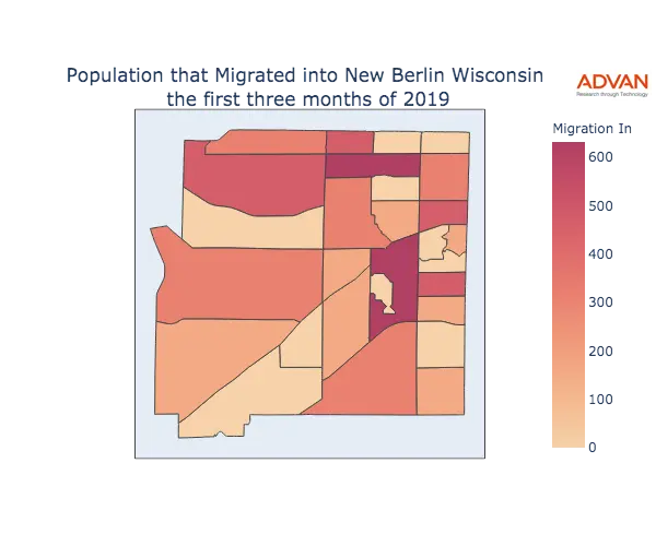 New Berlin migration in