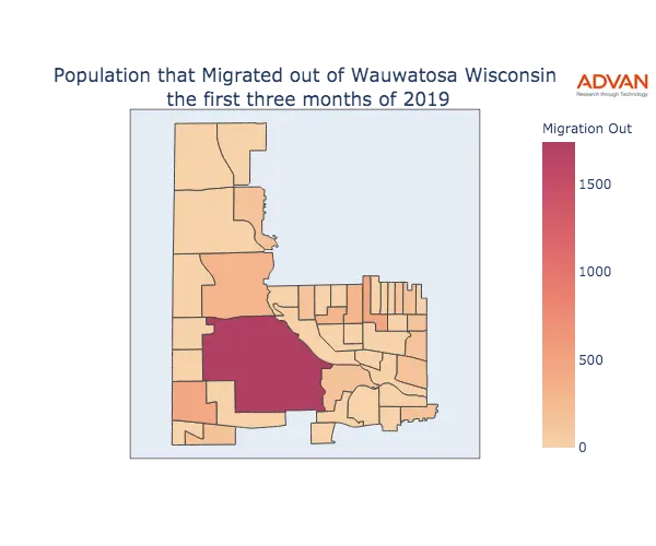 Wauwatosa migration out
