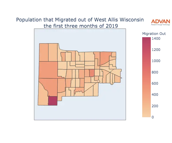 West Allis migration out