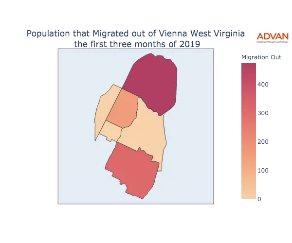 Vienna migration out