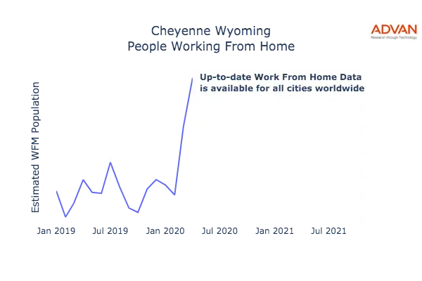 Cheyenne work from home