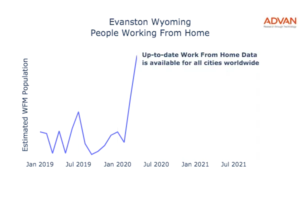 Evanston work from home