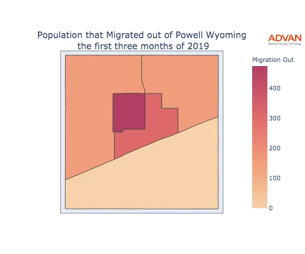 Powell migration out