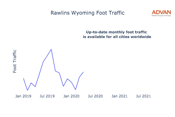 Rawlins foot traffic