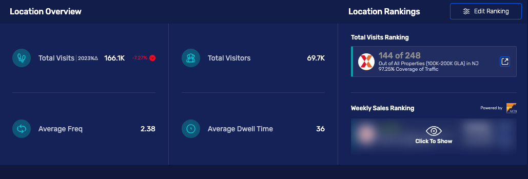 Reveal data1