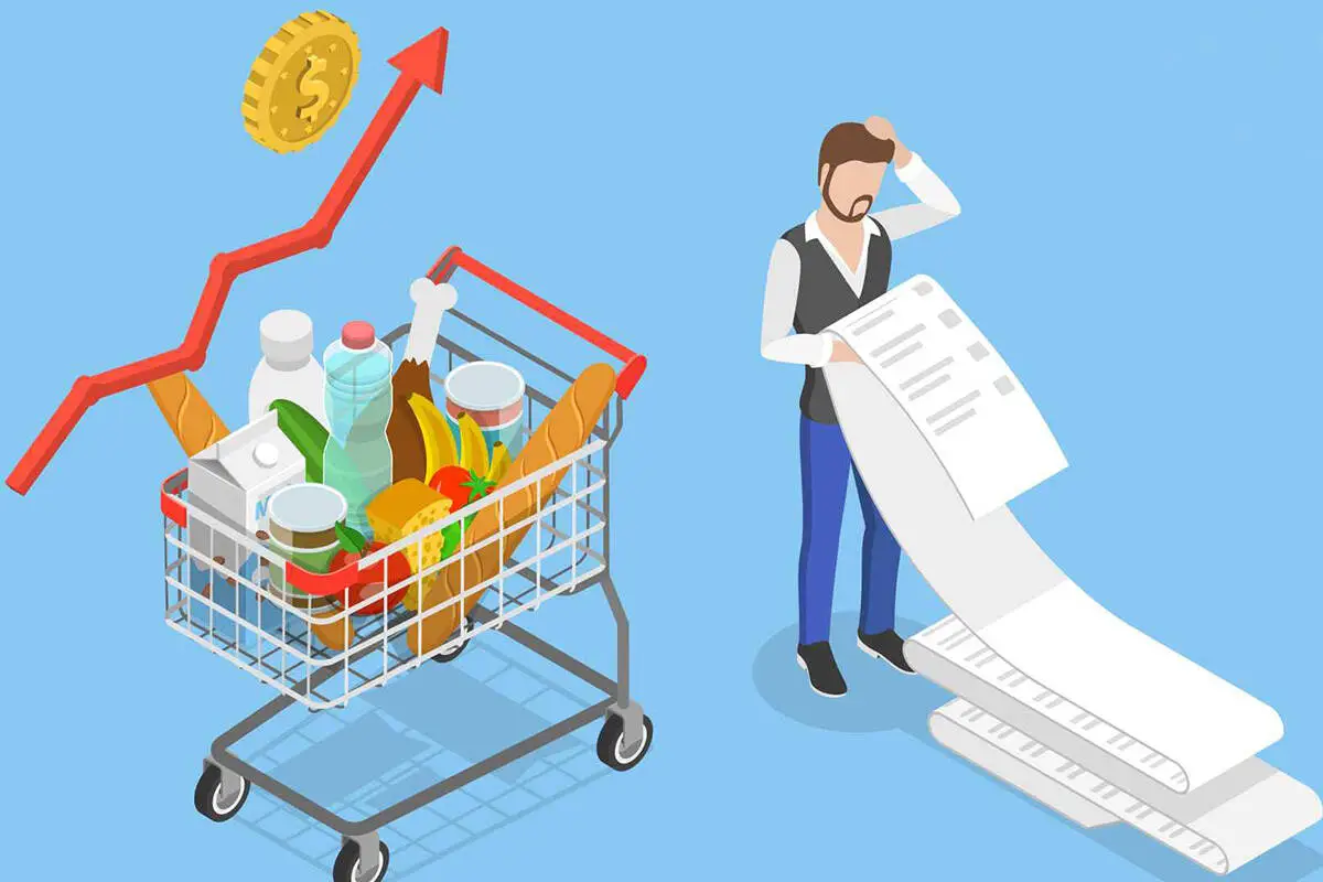 Sprouts and Chipotle – Is the US consumer cracking? Sprouts and Chipotle – Is the US consumer cracking?