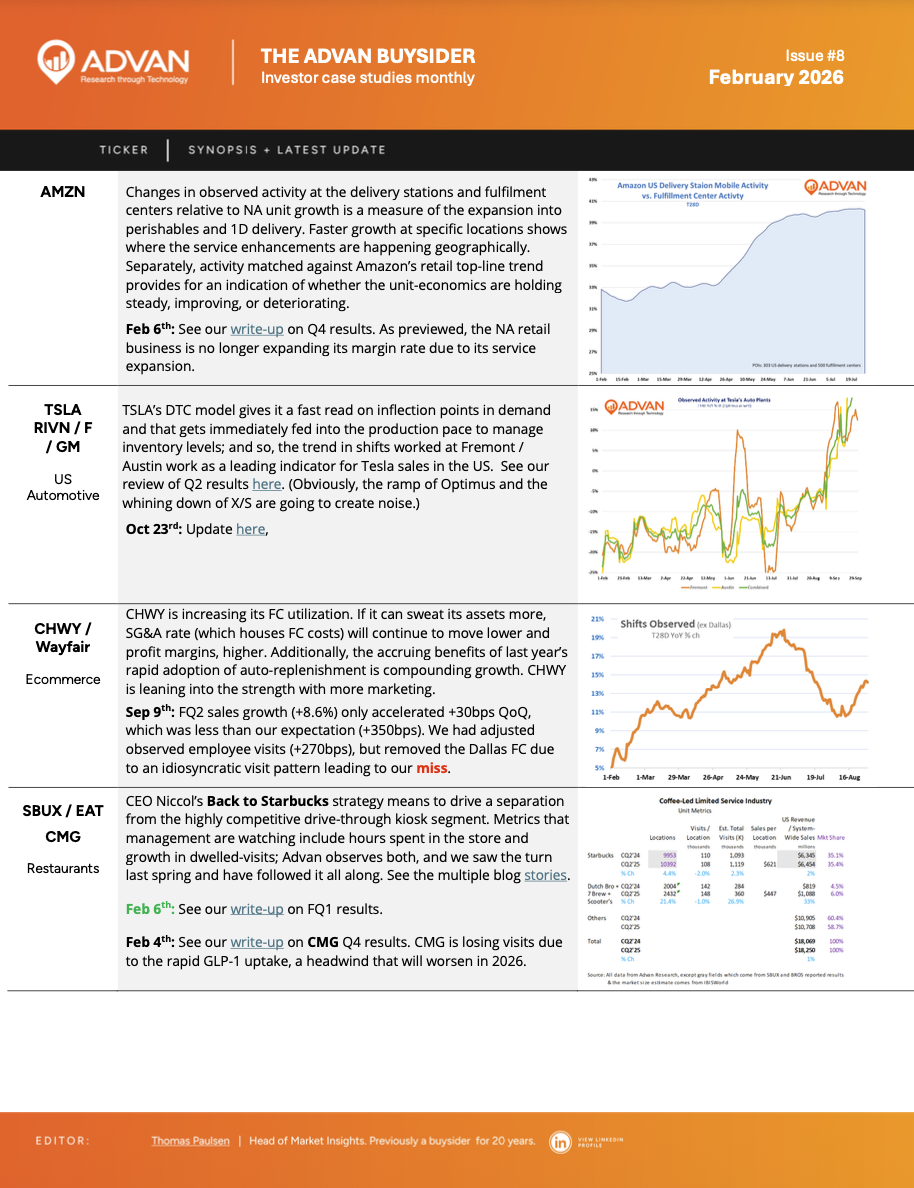 The Advan Buysider Issue8 The Advan Buysider Issue8