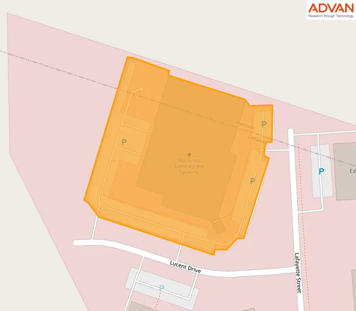 ATRO foot traffic